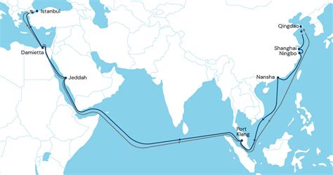 China to Med Shipping - Fast & Direct