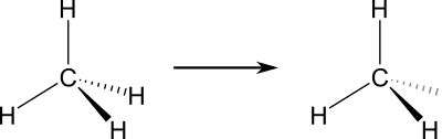 Alkyl Halides | Examples, Reactions, & Structure | Study.com