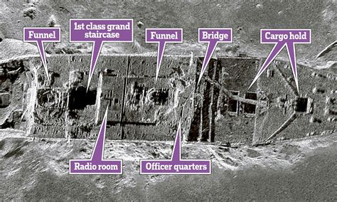 Titanic pictures: Extraordinary sonar images show full map of shipwreck ...