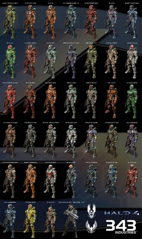 Halo 4 Spartan Compilation by Labj on DeviantArt | Halo armor, Halo 4 ...