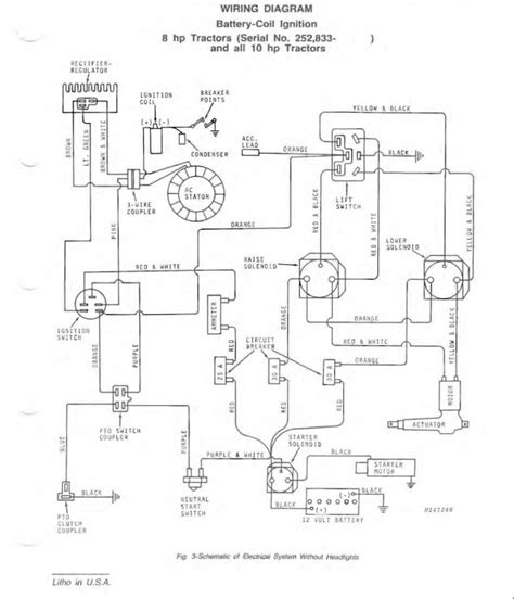 Wiring Diagram John Deere 110 Lawn Tractor - Wiring Diagram and Schematics