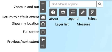 arcgis-tools - AntarcticGlaciers.org