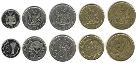 Circulation Coin Sets of the World