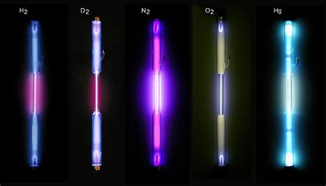 lasers - Why might plasma weapons have different colors, even when made ...