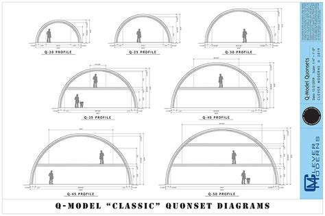 Quonset Hut Home Floor Plans - House Design Ideas