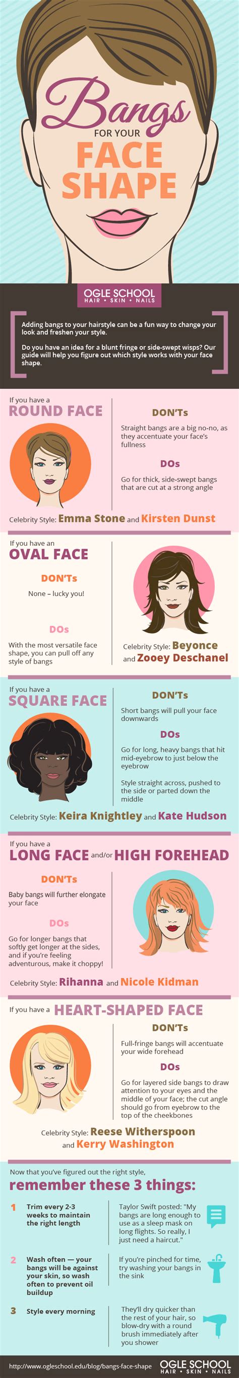 How to Choose the Right Bangs for Your Face Shape