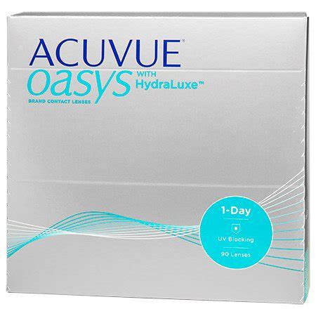 Acuvue Oasys 1 Day vs 1 Day Acuvue Moist | Contacts Compare