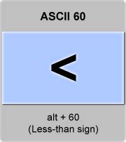 ASCII code Less-than sign, American Standard Code for Information ...