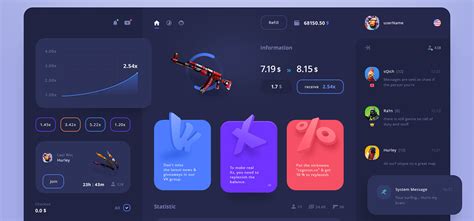 Dashboard Ui Design Templates