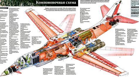 The Airplane Cutaway thread, AKA "I can see the naughty bits" - Hangar ...