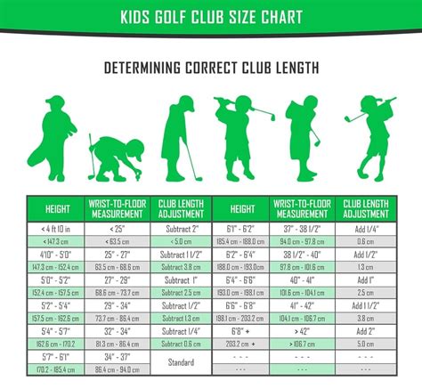 golf club length chart cm - Vasiliki Etheridge