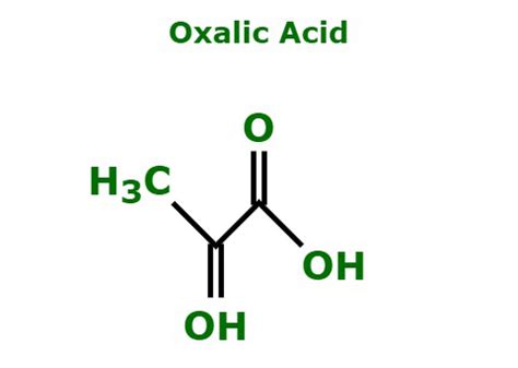 Oxalic Acid Formula - Structure, Properties, Uses, Sample Questions ...