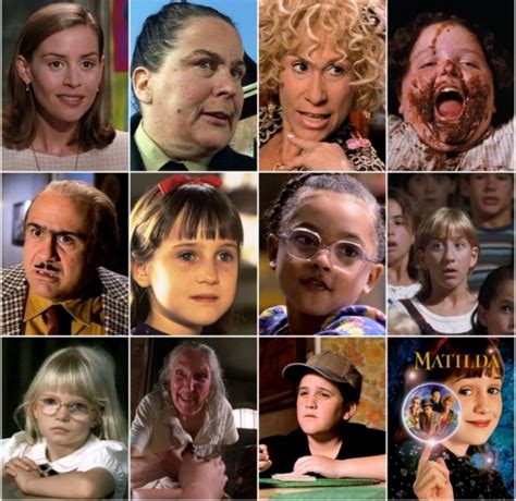 Matilda Movie Characters Quiz - By peterpr