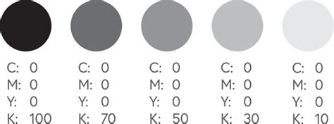 CMYK Colour Charts and Values | Mixam