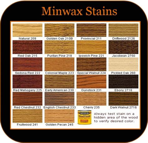 Wood Floor Stain Chart