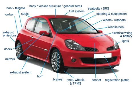 Car parts checked at an MOT - GOV.UK