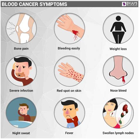 Blood Cancer Symptoms Warning Signs