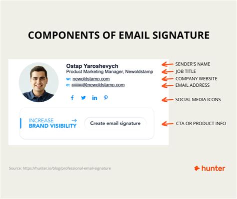 Professional Email Signature: 18 Examples & Best Practices