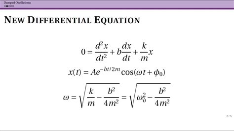 Damped Oscillations - YouTube