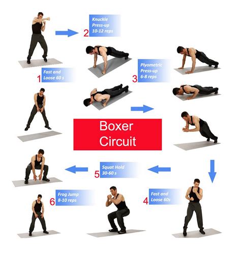 Boxing Bodyweight Workouts – PAK MMA Blog