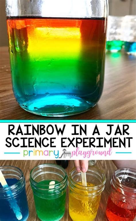 Rainbow In A Jar Science Experiment - Primary Playground | Science ...