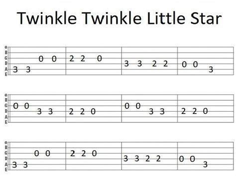 Easy Guitar Tab Twinkle Twinkle Little Star #guitartips | Easy guitar ...