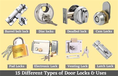 Types Of Door Locks: Their Security Level