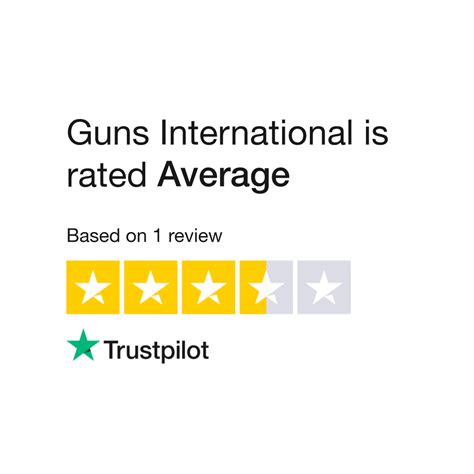 Guns International Reviews | Read Customer Service Reviews of ...