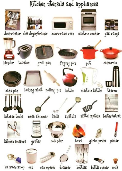 In the Kitchen Vocabulary: Interesting Kitchen Utensils & Cooking Verbs ...