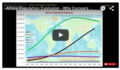 Africa Population Explosion - Why Europe's Migrant Crisis is Going to ...