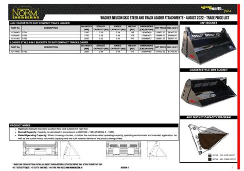 Skid Steer 4in1 Buckets - Redi2Hire