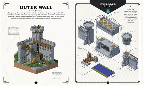 Castle Medieval Minecraft Build Blueprints