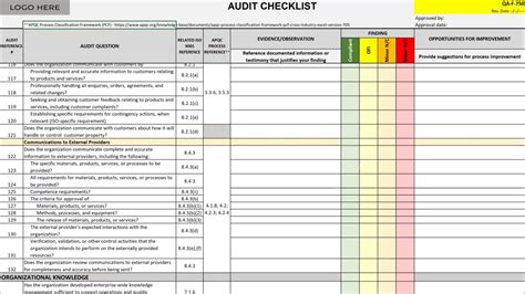 Audit Plan Template Iso 9001