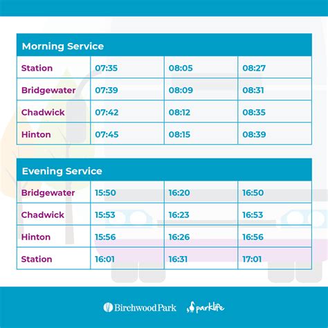 Shuttle Bus - Revised Timetable - Birchwood Park - Parklife