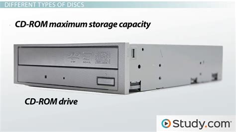 Optical Drive Definition, Types & Function - Lesson | Study.com