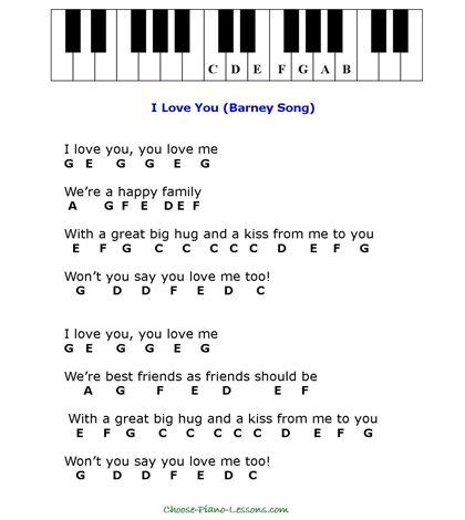 Simple Kids Songs for Beginner Piano Players Piano Notes For Beginners ...