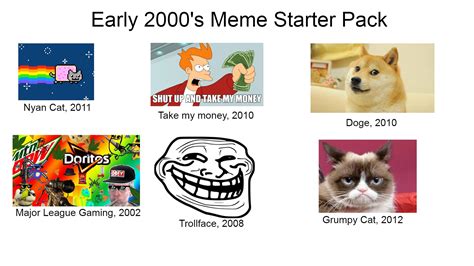 Early 2000's Meme Starter Pack | /r/starterpacks | Starter Packs | Know ...