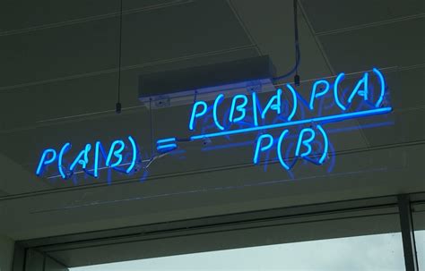 Naive Bayes Algorithm From Scratch | Machine Learning – Automatic Addison