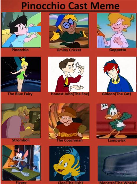 Pinocchio Cast Meme by GabumonLispector2241 on DeviantArt