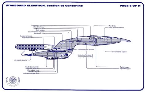 Star Trek USS Enterprise NCC 1701 D Blueprints Schematics