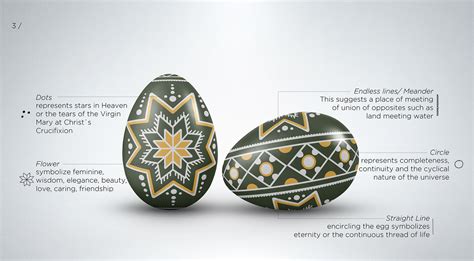 Ukrainian Pysanky/Easter eggs symbols and ornaments on Behance