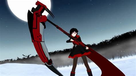 Team RWBY and their weapons - Rwby