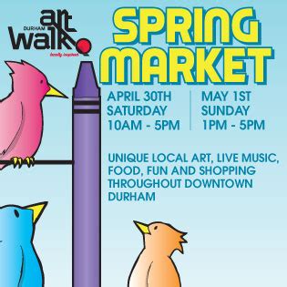 Durham Art Walk & Spring Market - Museum of Durham History