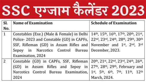 SSC Exam Calendar 2023-24 एसएससी एग्जाम कैलेंडर 2023-24 जारी, यहां से ...