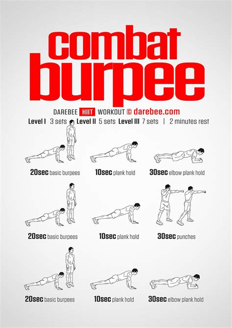 13 Best Workout Burpees Images On Pinterest Exercises Workouts And