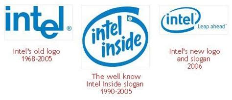 Intel Logo Evolution | Logo evolution, Old logo, Logos