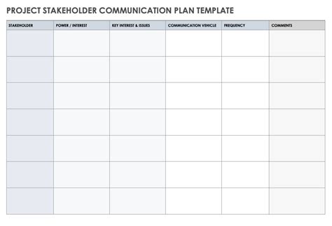 Free Project Communication Templates | Smartsheet