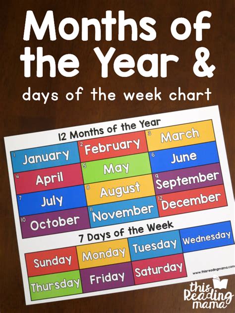 Months of the Year Chart {Includes Days of the Week} - This Reading Mama