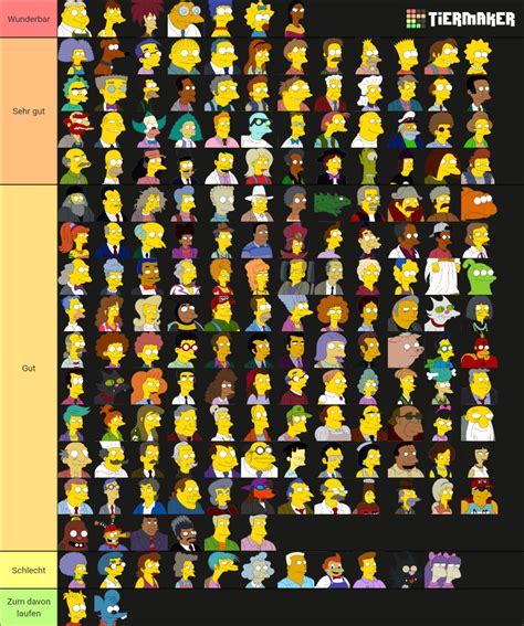 265 Simpsons Characters Tier List (Community Rankings) - TierMaker