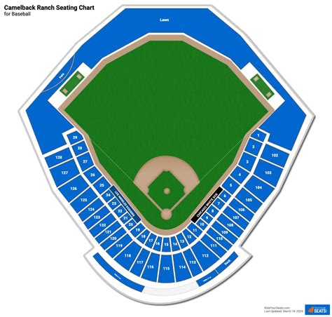 Camelback Ranch Stadium Seating Map | Elcho Table